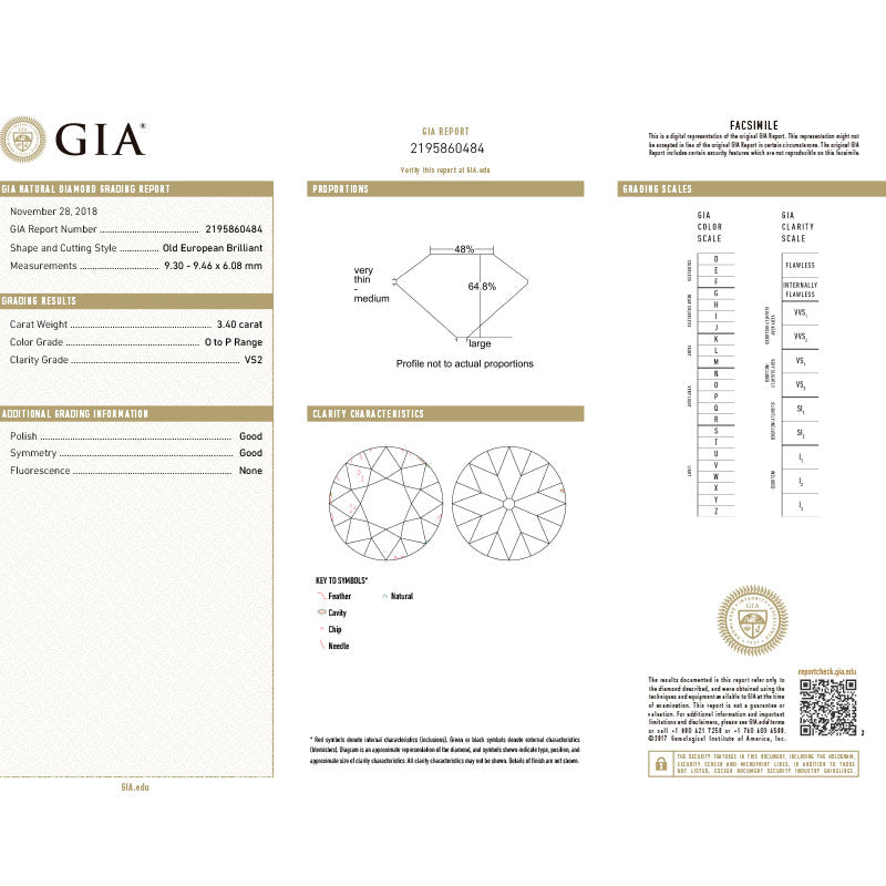 Platinum Solitaire with Diamond 3.40ct VS2 O-P GIA