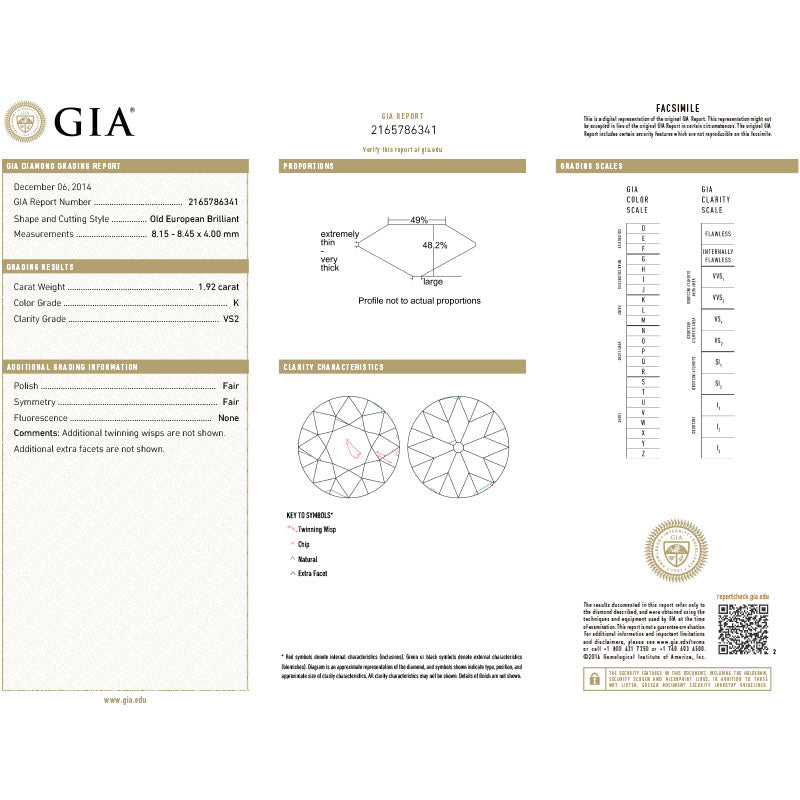 Platinum Solitaire with Diamond 1.92ct K GIA