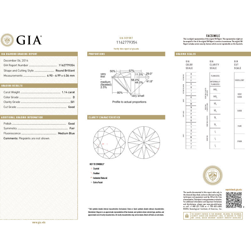 Platinum Solitaire with 1.14ct GIA D-Color Brilliant