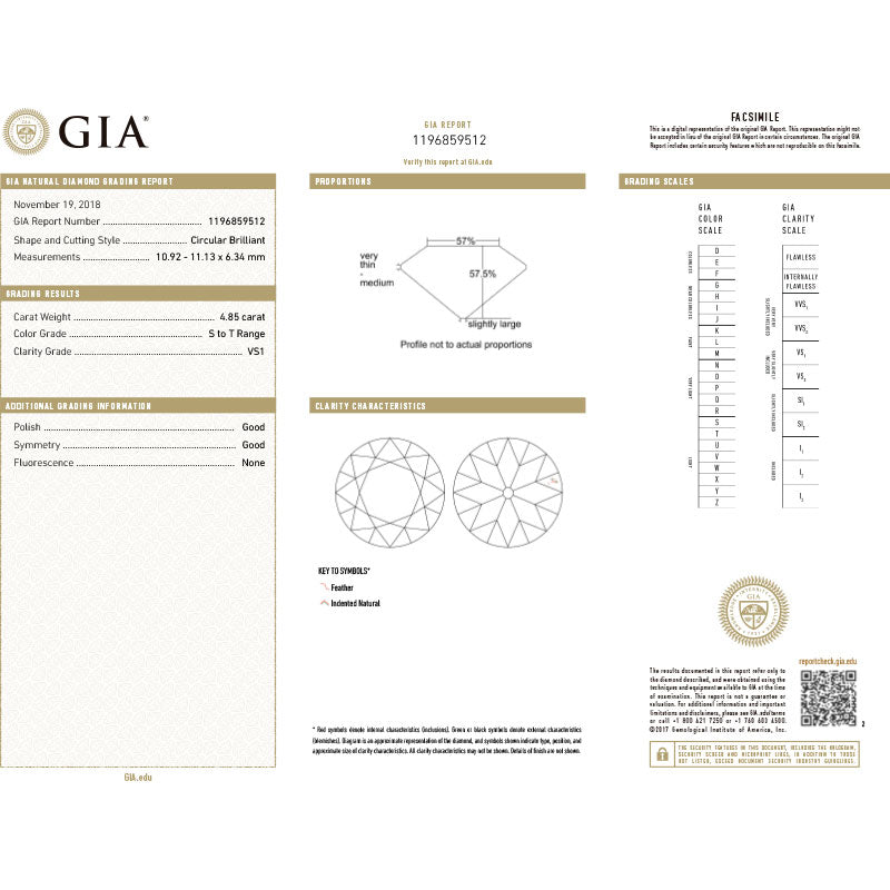Platinum Solitaire with Diamond 4.85ct VS1 GIA