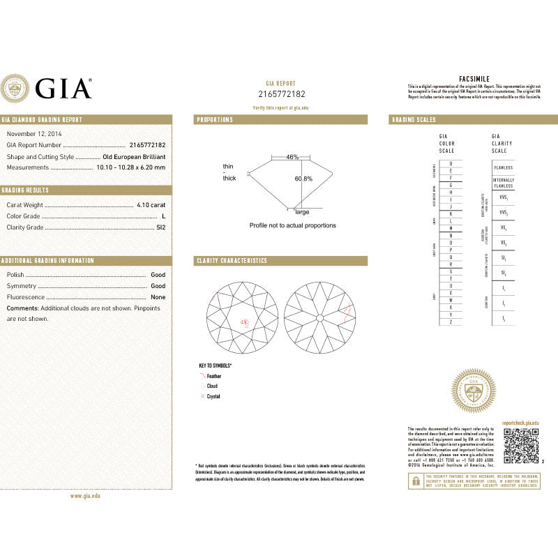 Solitario Platino con Brillante de 4.12ct L GIA